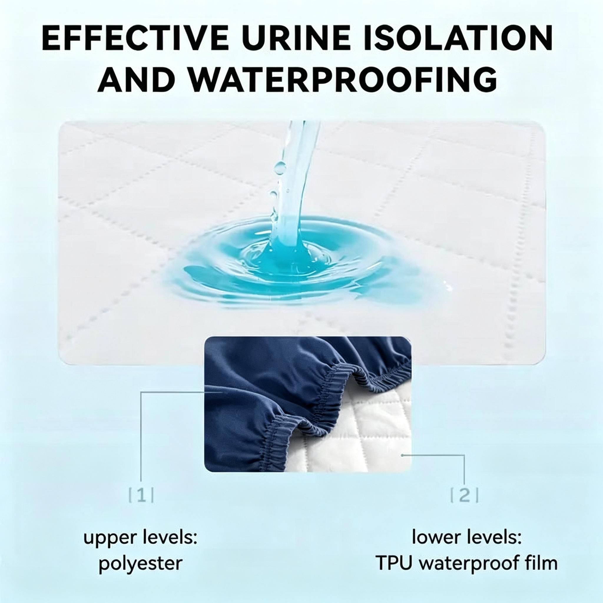 100% wodoodporny ochraniacz na – Waterproof Mattress Protector Breathable recenzja i cena