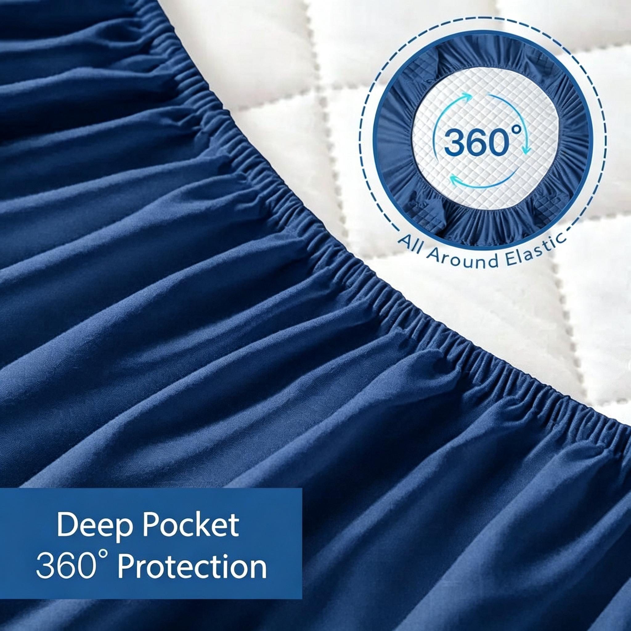 100% wodoodporny ochraniacz na – Waterproof Mattress Protector Breathable recenzja i cena