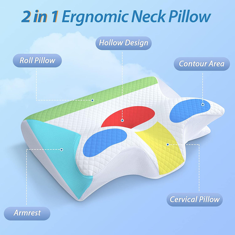 Nowa poduszka ortopedyczna z p – Memory Foam Orthopedic Pillow Neck Pain recenzja i cena