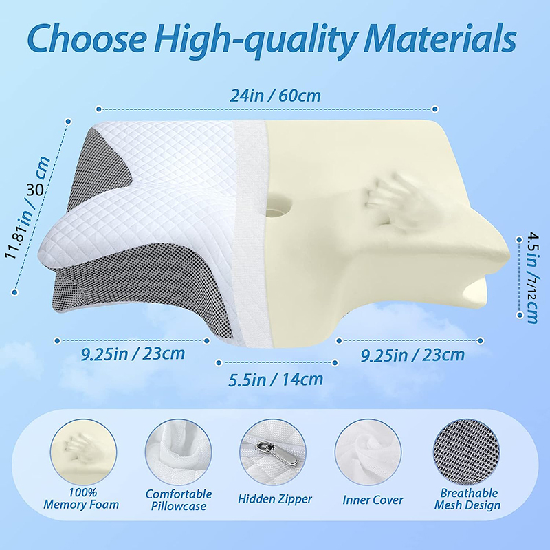 Nowa poduszka ortopedyczna z p – Memory Foam Orthopedic Pillow Neck Pain recenzja i cena