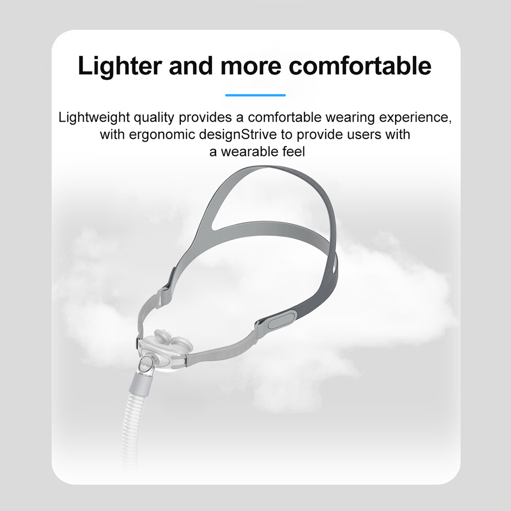 Maska nosowa Resoxy Cpap Uniwe – Anti Snore Contour Pillow recenzja i cena
