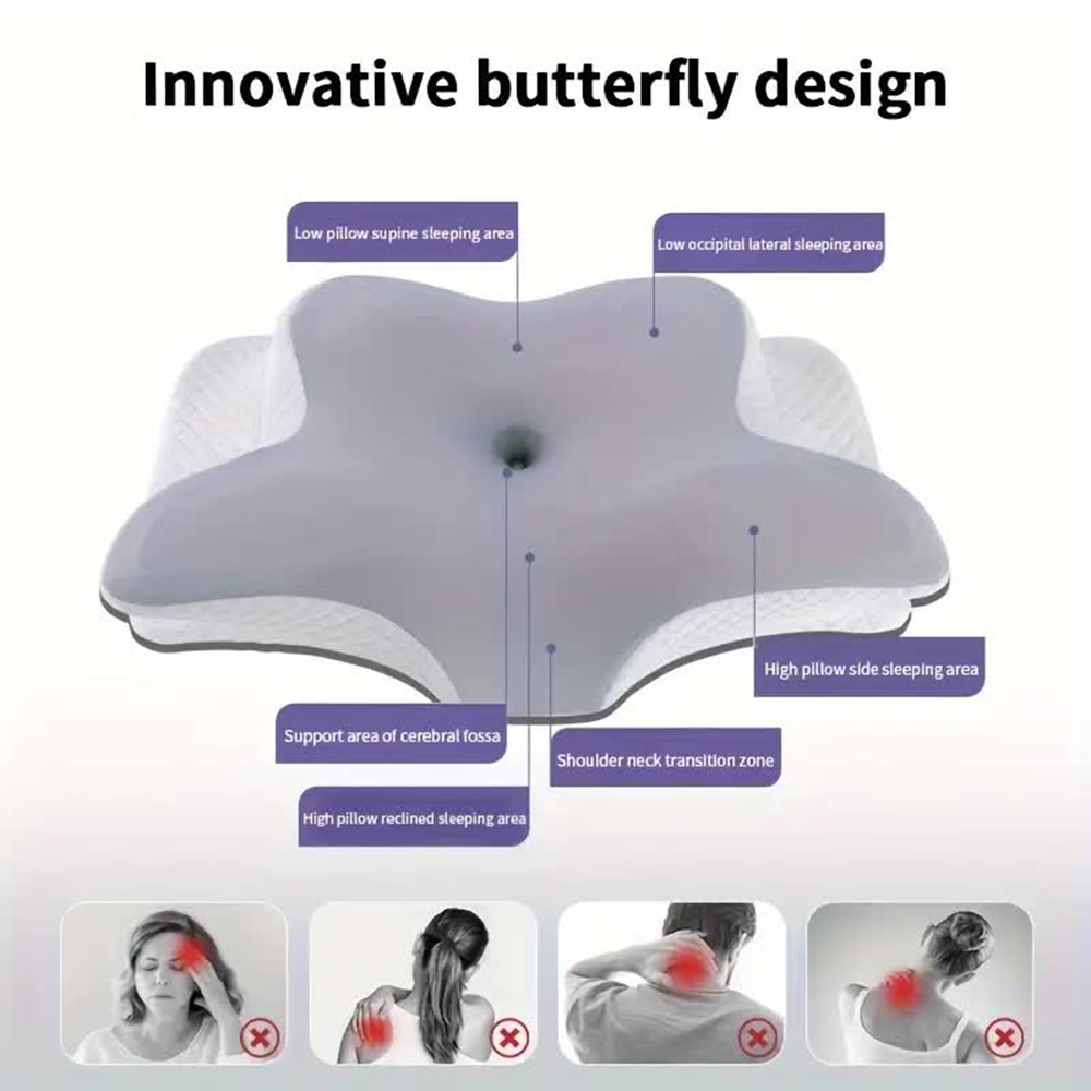 Poduszki z pianki z pamięcią k – Memory Foam Orthopedic Pillow Neck Pain recenzja i cena