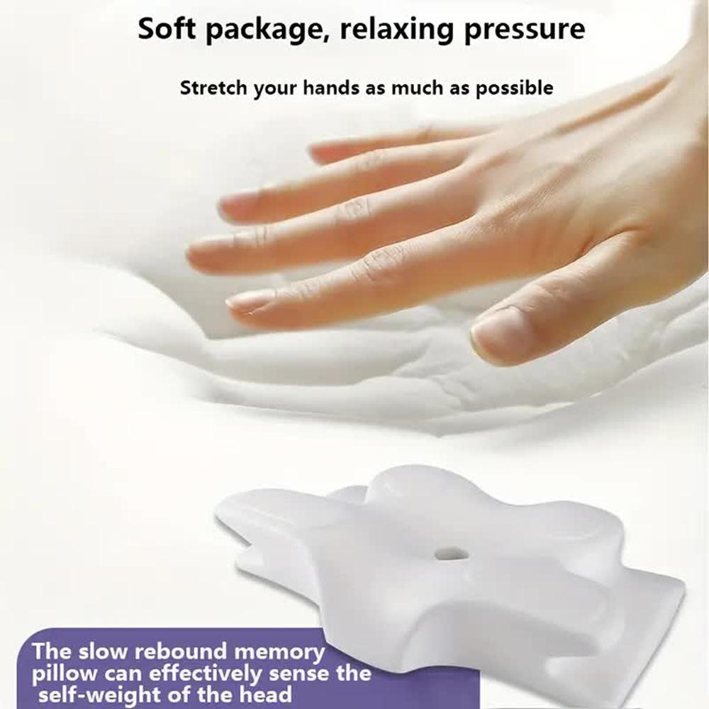 Poduszki z pianki z pamięcią k – Memory Foam Orthopedic Pillow Neck Pain recenzja i cena